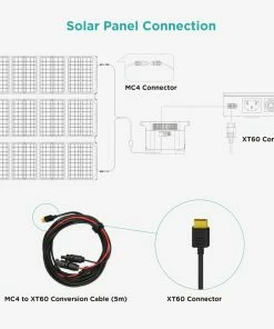 EcoFlow Câble Adaptateur MC4 Compatible à XT60 3.5 M - Accessoires D'énergie Solaire -Solar panels shop 1209800 3 5 scaled